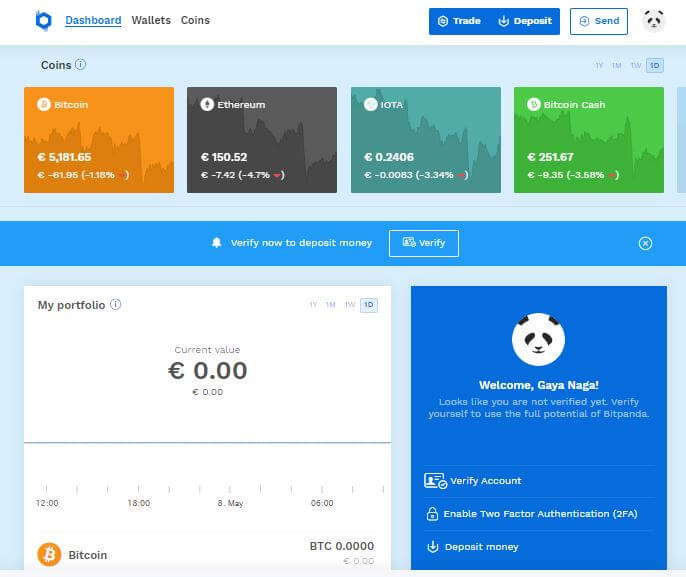 Bitpanda Account Dashboard Bitpanda Account Dashboard