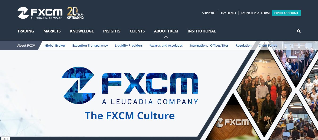 FXCM Platform Review