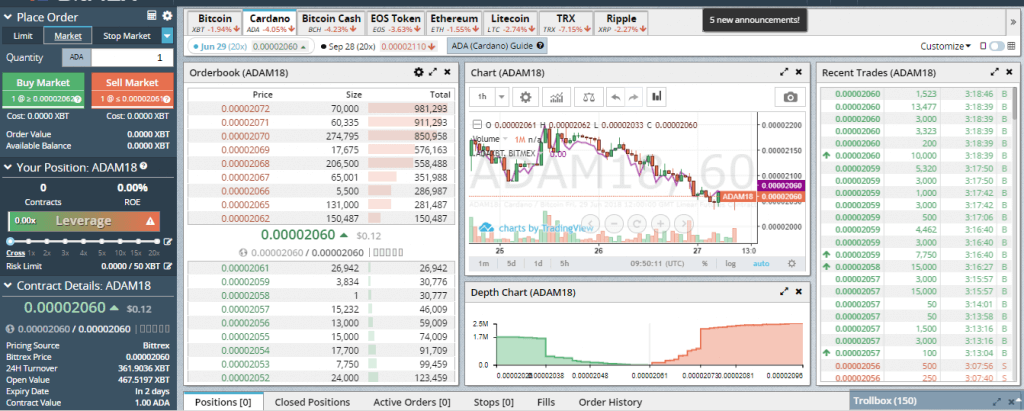 BitMEX Trading Screen BitMEX Trading Screen