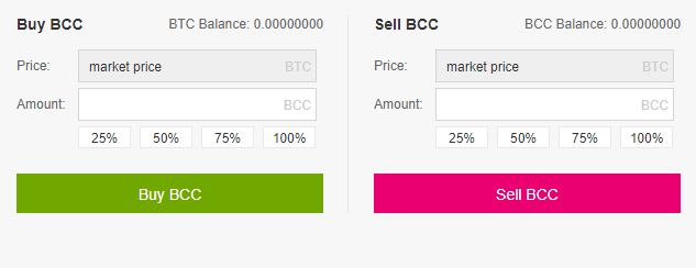 Binance Buying and Selling Binance Buying and Selling